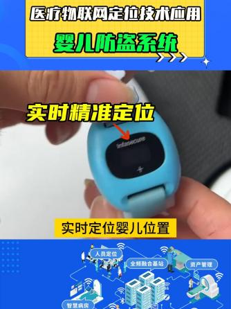物联网