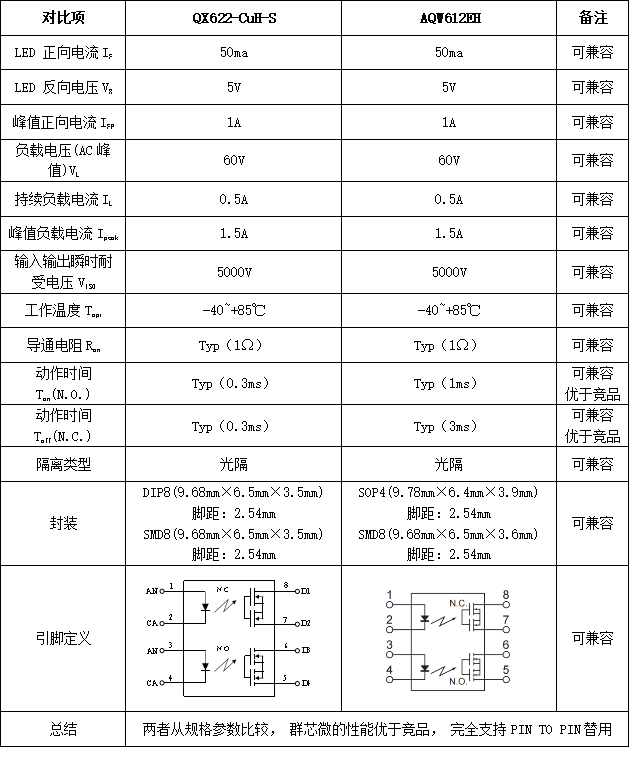 wKgZombDBbqAC3ELAAB0xqpf-ug993.jpg