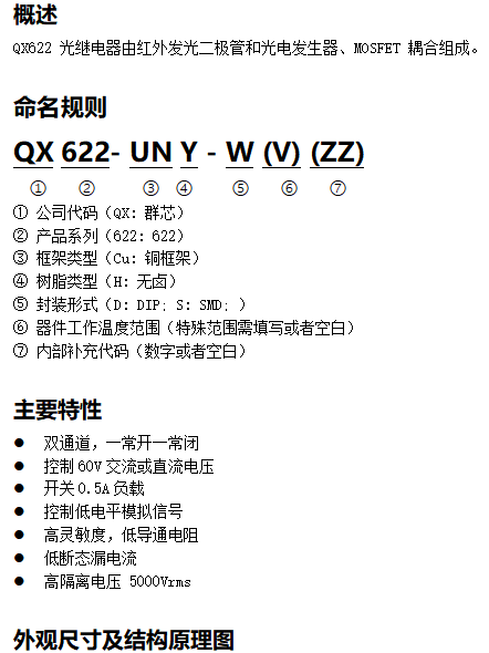 群芯QX622光继电器产品介绍