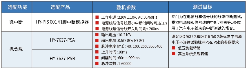 电气系统