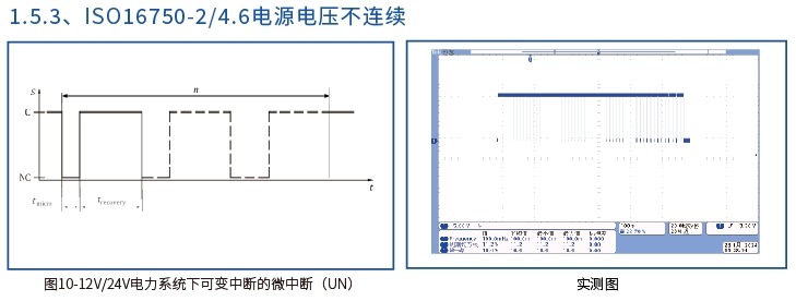 电气系统