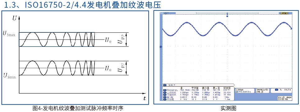 电气系统