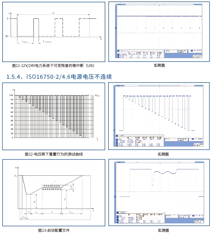 电气系统