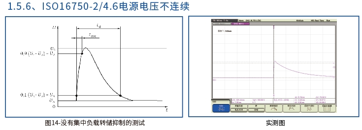 电气系统