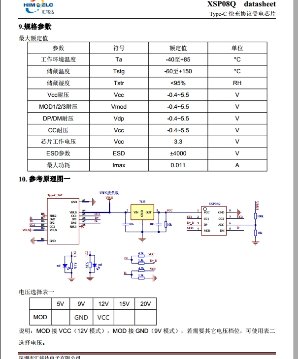 type-c