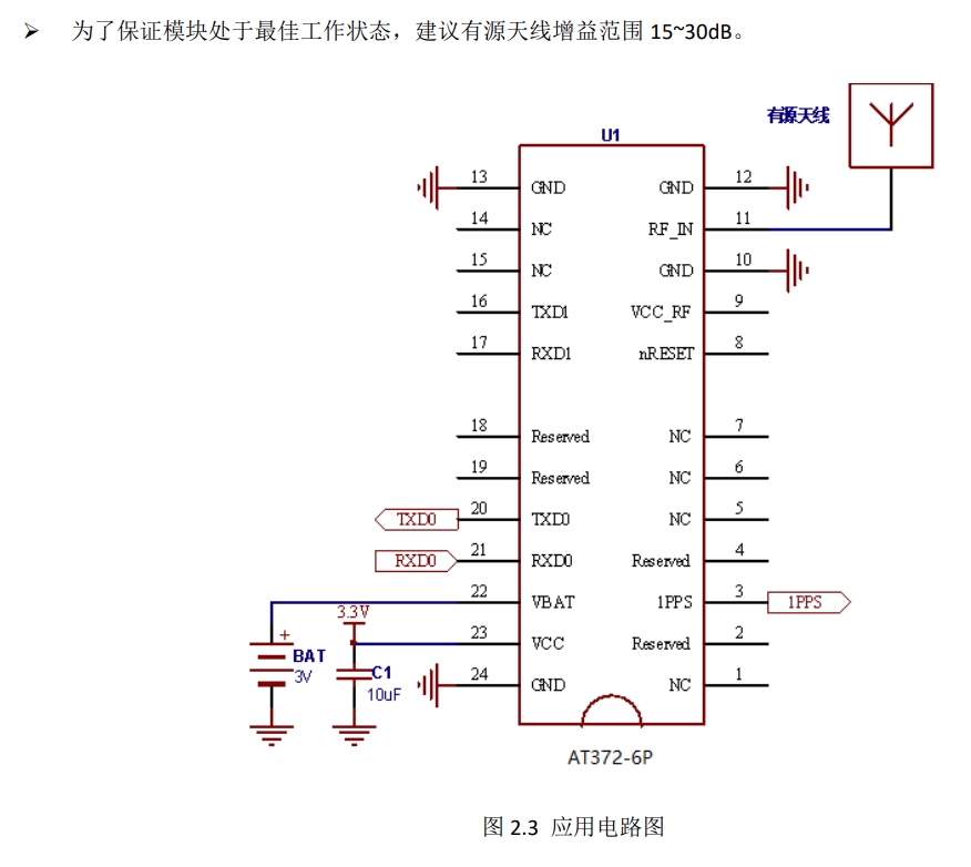 RTK