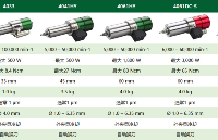 SycoTec牙齒雕刻機電主軸：精雕細琢，成就完美義齒