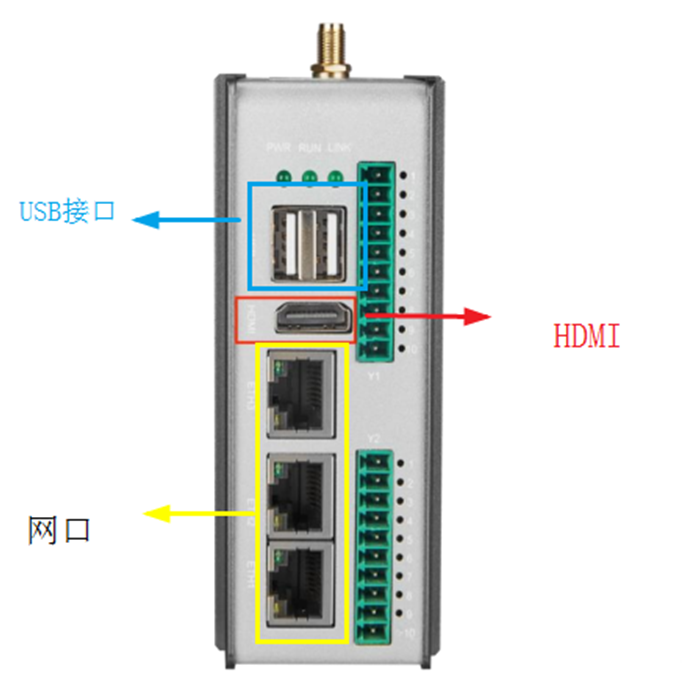 工业自动化