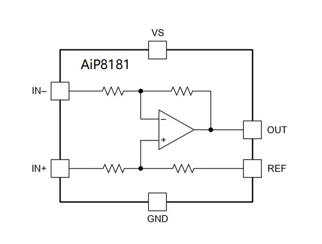 AiP8181.jpg