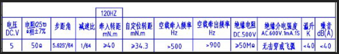 驱动板