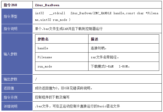 正运动技术