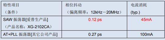 石英晶体