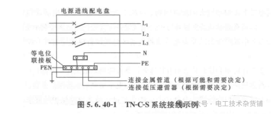 安裝剩余電流保護器時要注意哪些問題