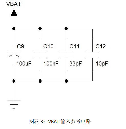 接口