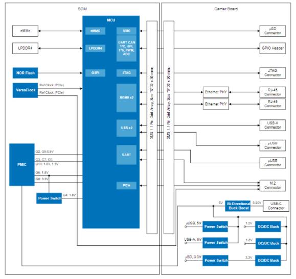 wKgaoma9yh2AdVu-AACm-aRE02o376.jpg