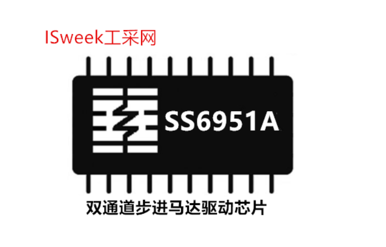 國產(chǎn)雙通道集成電機(jī)一體化應(yīng)用的電機(jī)驅(qū)動芯片-SS6951A