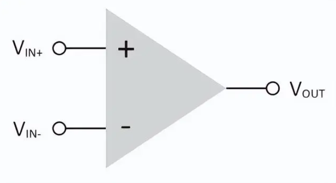 运算放大器