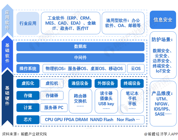 才茂<b class='flag-5'>信</b><b class='flag-5'>創(chuàng)</b>網(wǎng)絡(luò)通信設(shè)備助力<b class='flag-5'>信</b><b class='flag-5'>創(chuàng)</b>產(chǎn)業(yè)<b class='flag-5'>加速</b>推進