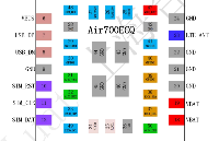 <b class='flag-5'>合</b><b class='flag-5'>宙</b><b class='flag-5'>Air</b>700ECQ硬件設(shè)計手冊——應(yīng)用接口3