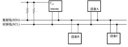 输入图片说明