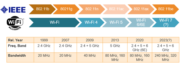 <b class='flag-5'>激光</b><b class='flag-5'>錫</b><b class='flag-5'>焊</b>技術(shù)：無線WiFi<b class='flag-5'>設(shè)備</b>制造的精密工藝革命