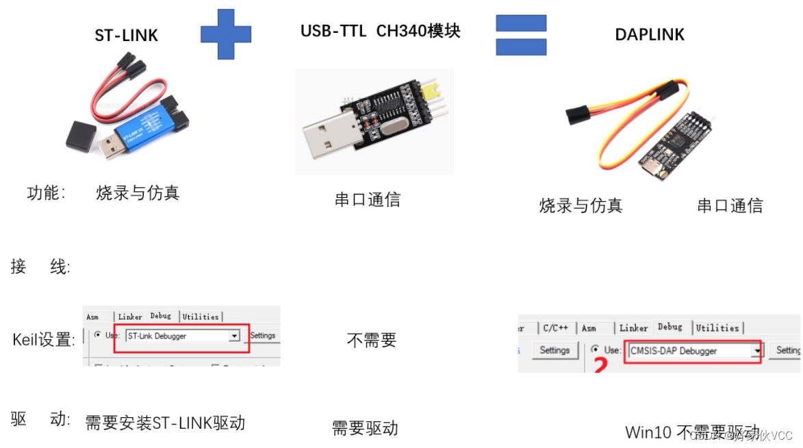 智能小车