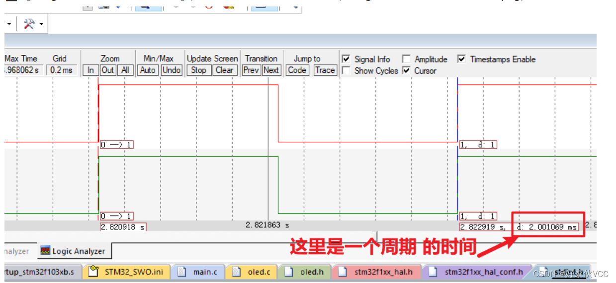 STM32