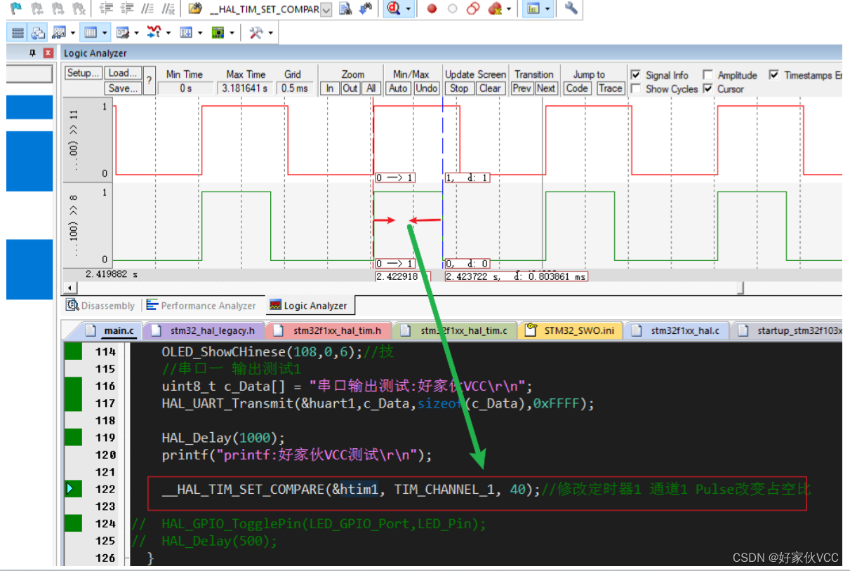 STM32