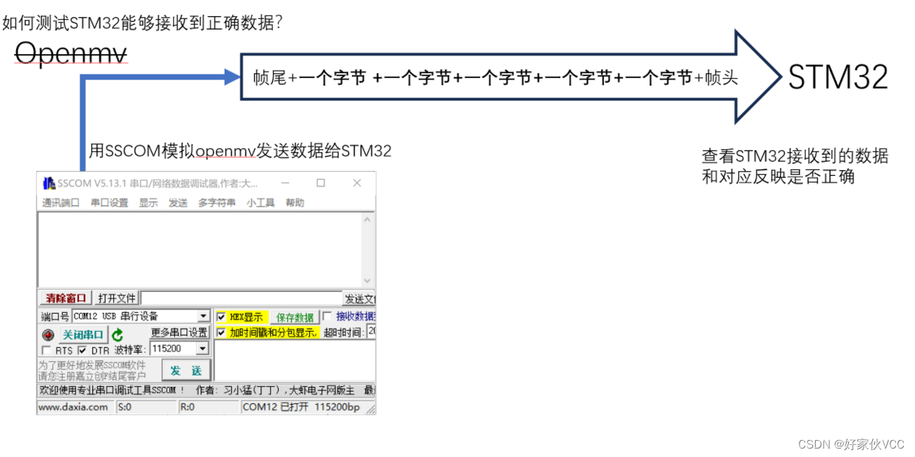 19.4-<b class='flag-5'>STM32</b>接收數據-狀態(tài)顯示在屏幕 openMV<b class='flag-5'>尋跡</b>與<b class='flag-5'>小車</b>控制 Openmv+<b class='flag-5'>STM32</b>F103C8T6視覺巡線<b class='flag-5'>小車</b>