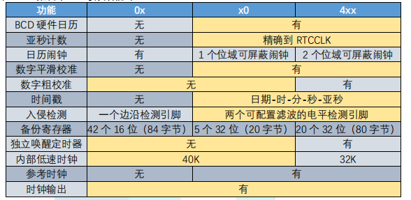 输入图片说明