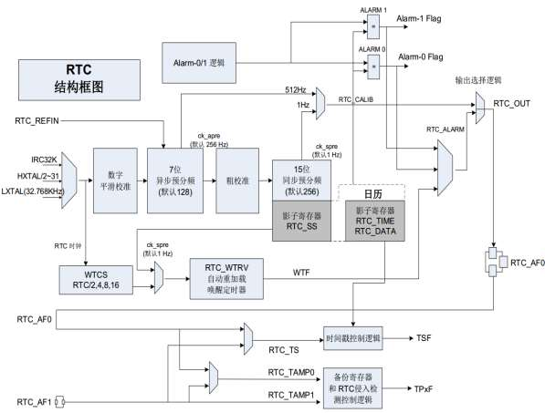 输入图片说明