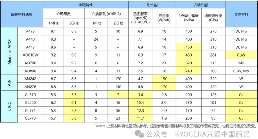 wKgaoma-7nqAaN4eAANGY7GbsEI179.png