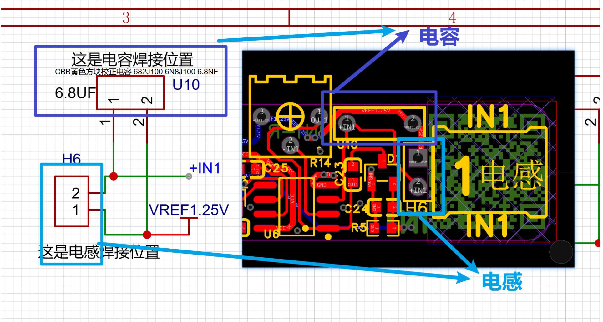 STM32