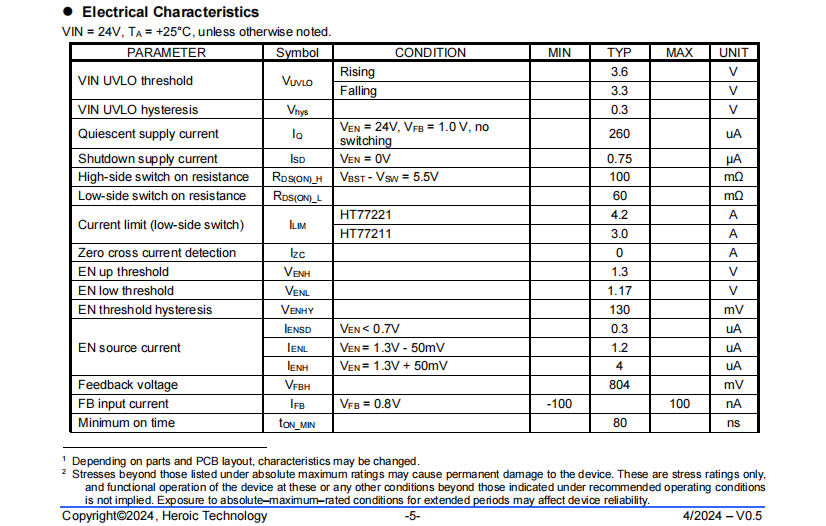 wKgaoma-8q6Abn9mAAHENWArZF0684.png