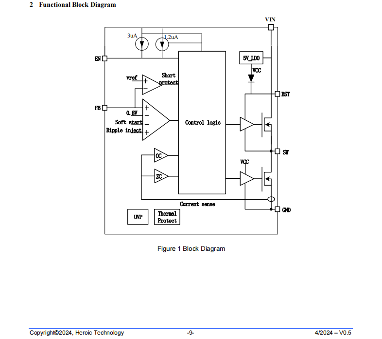 wKgaoma-9ACAc1CkAADWkvhilj8705.png