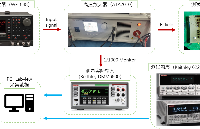 高壓放大器在鐵磁鐵電<b class='flag-5'>異質</b><b class='flag-5'>結</b>系統物理儲備池計算中的應用