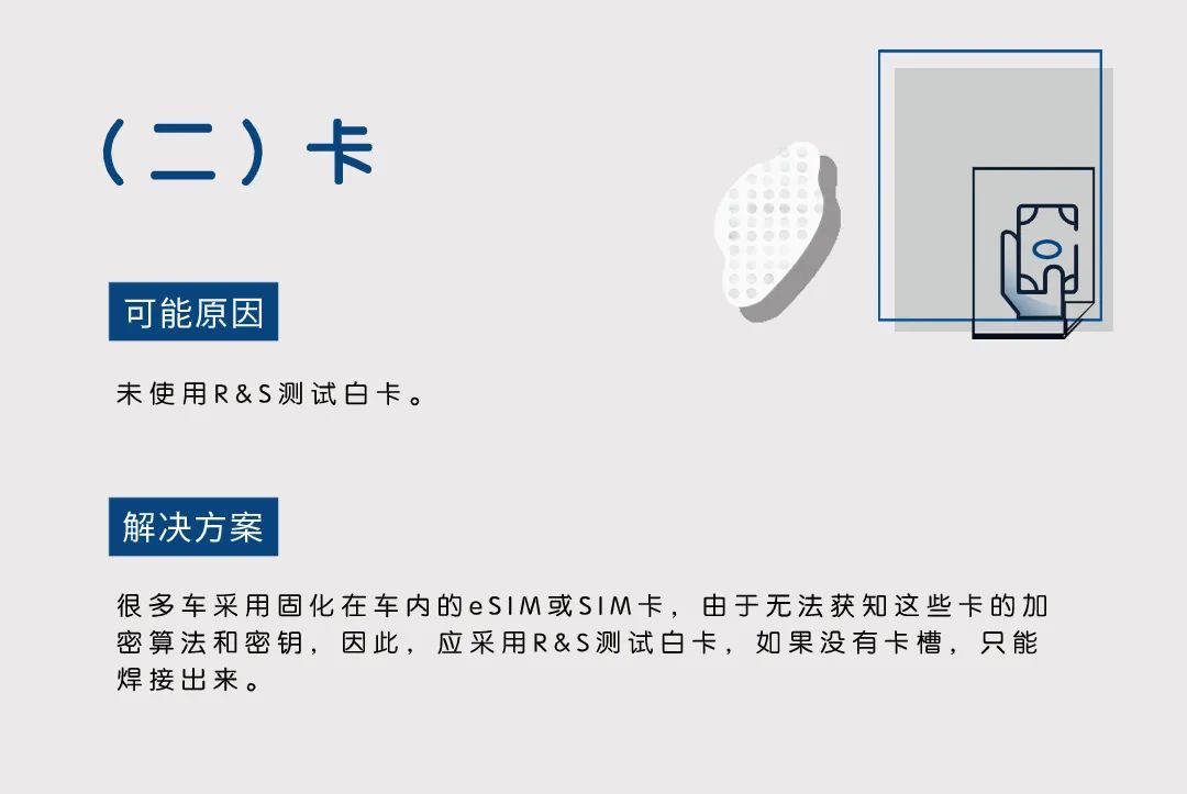 新能源汽车