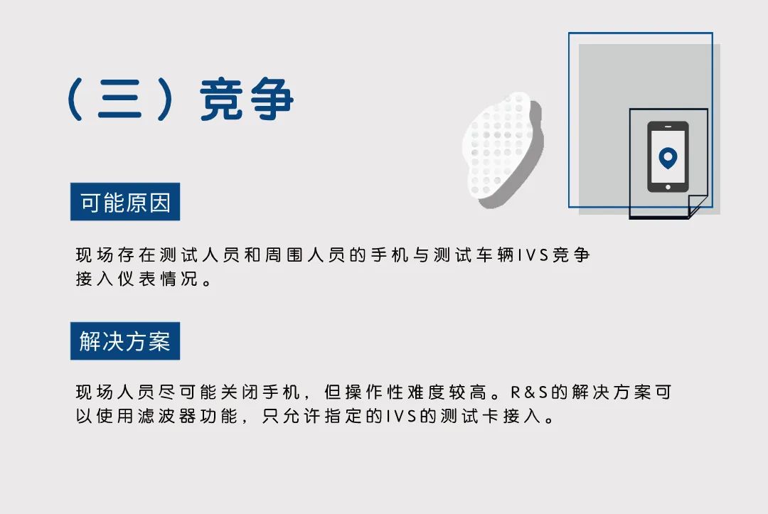 新能源汽车