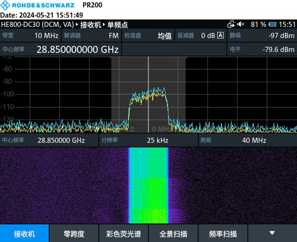 移动通信