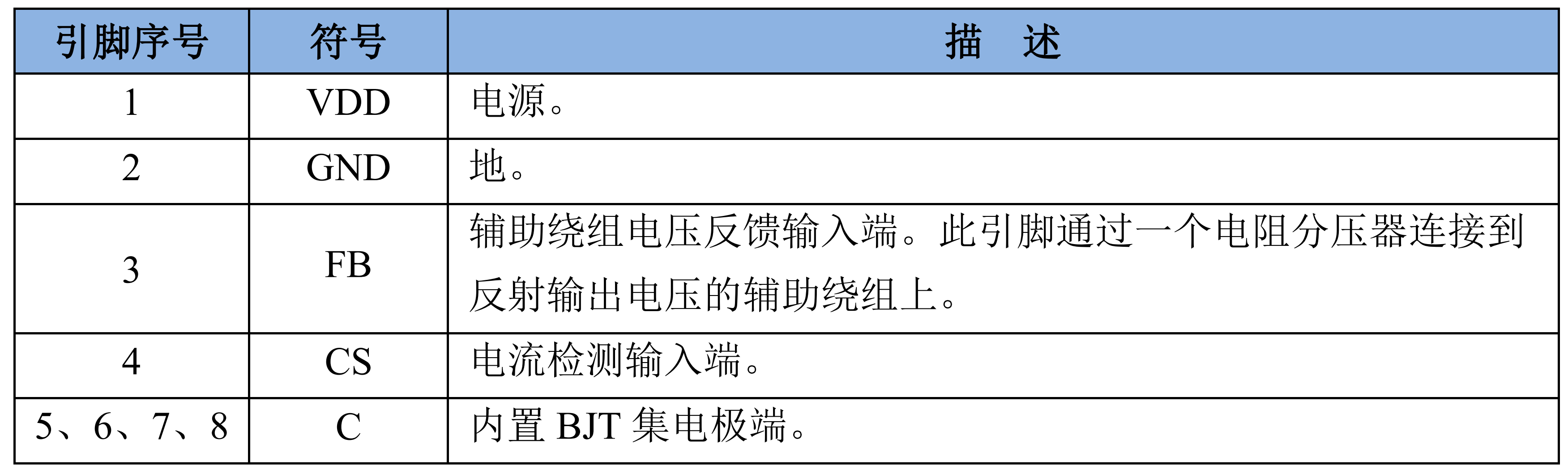 电源IC