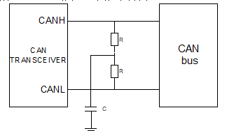 業內最大功率SOT-23封裝CAN BUS 通訊接口靜電保護器件SENC23T24V2BD CAN總線概述