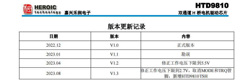 电机驱动芯片