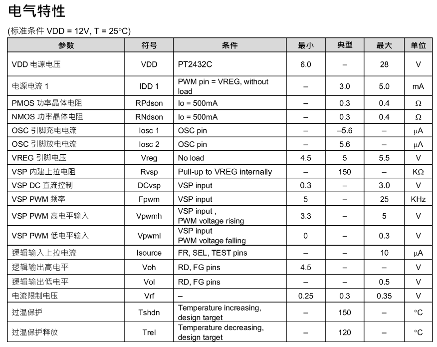 驱动器