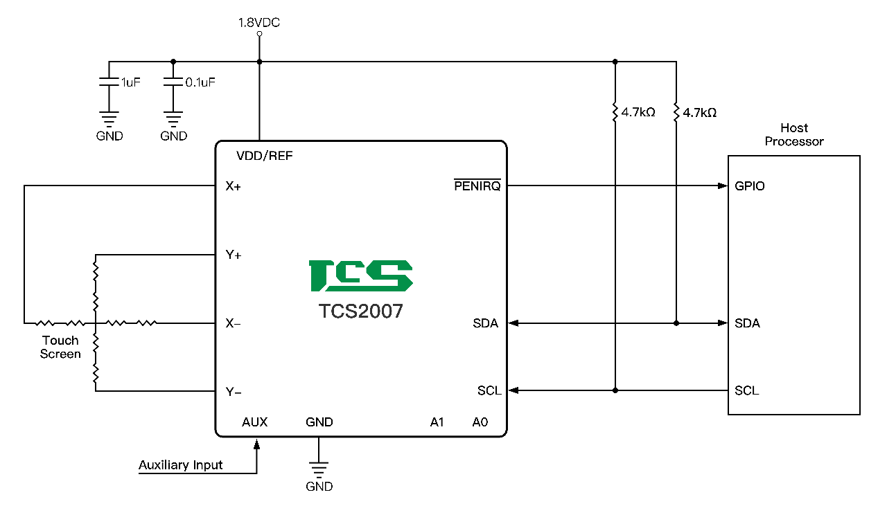 应用案例 <b class='flag-5'>汤</b><b class='flag-5'>诚</b>科技TCS2007：‌助力智慧矿山建设，‌<b class='flag-5'>引领</b><b class='flag-5'>行业</b>革新