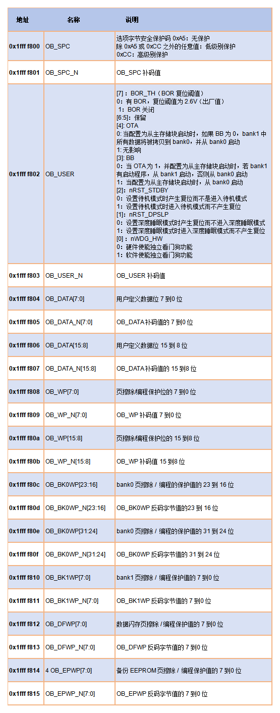 输入图片说明