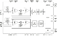 <b class='flag-5'>16</b>bit 6<b class='flag-5'>通道</b>带<b class='flag-5'>信号</b>预处理的高速模数转换器——AiP8348