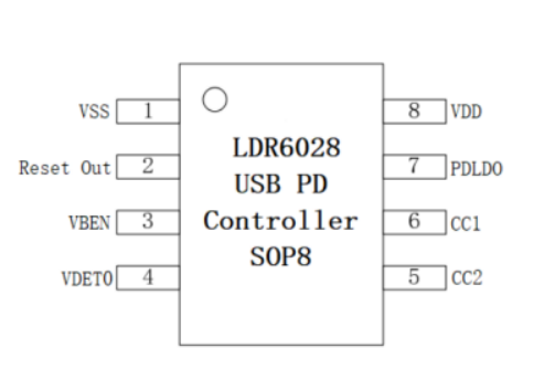 無線領夾式麥克風方案，專門為USB-C接口<b class='flag-5'>手機</b>打造的<b class='flag-5'>直播</b>方案