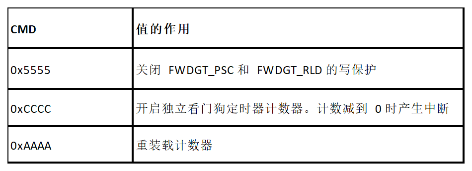 输入图片说明