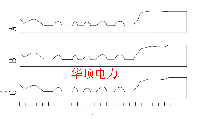 变压器