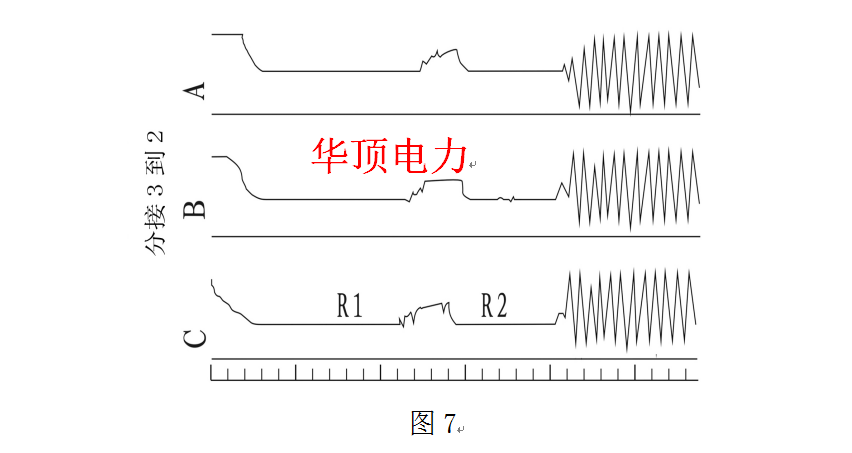 变压器